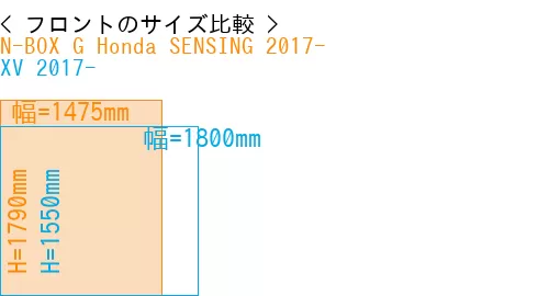 #N-BOX G Honda SENSING 2017- + XV 2017-
